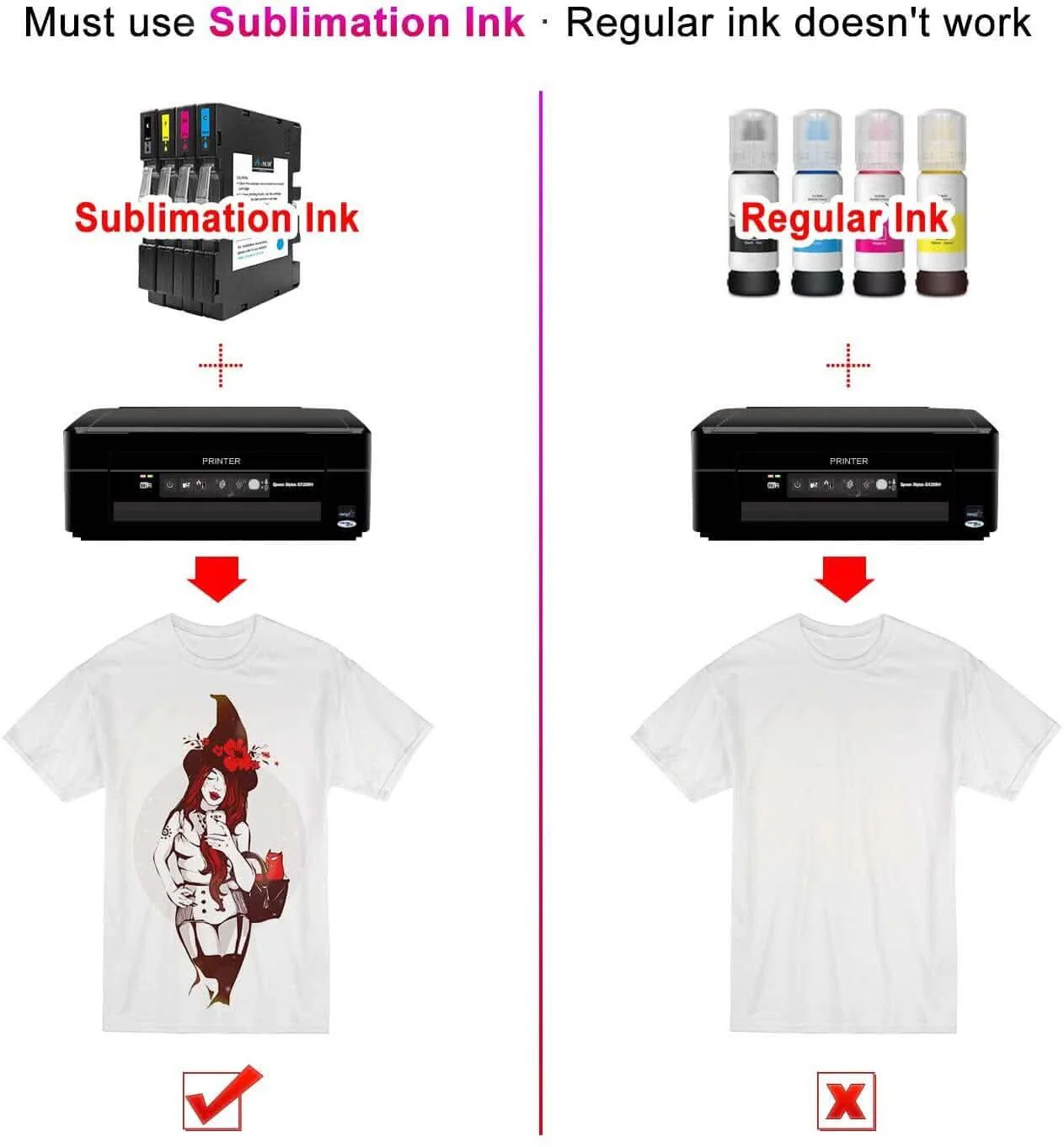 A-SUB 13"x300' Sublimation Paper 105gsm, Roll Size - Image 6