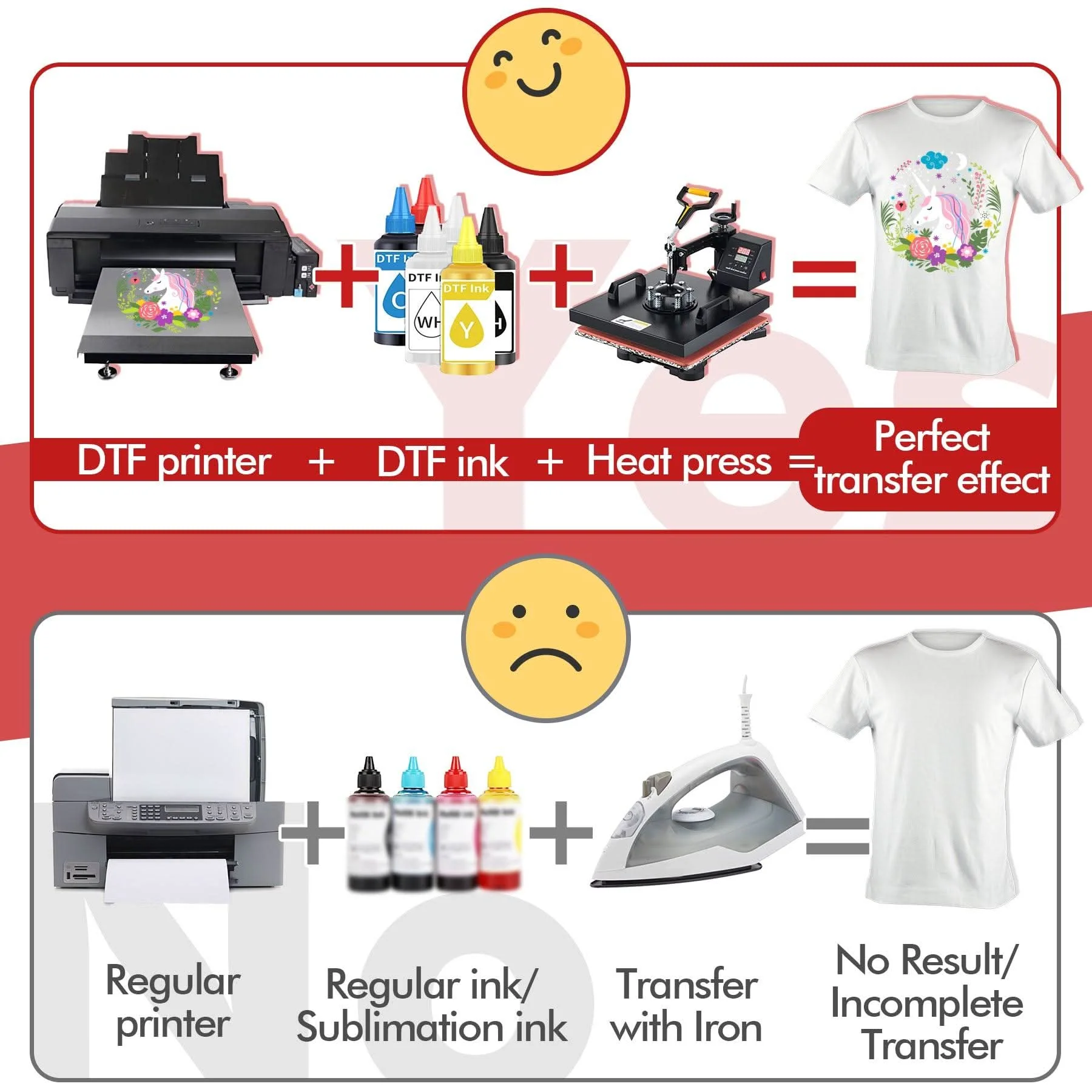 A-SUB DTF Fine-Medium DTF Powder Adhesive 2.2lbs (White) - Image 7