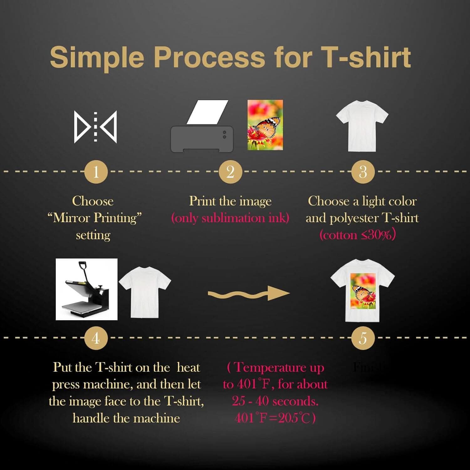 A-SUB 11"x17" ECO Sublimation Paper 100 sheets - Image 4