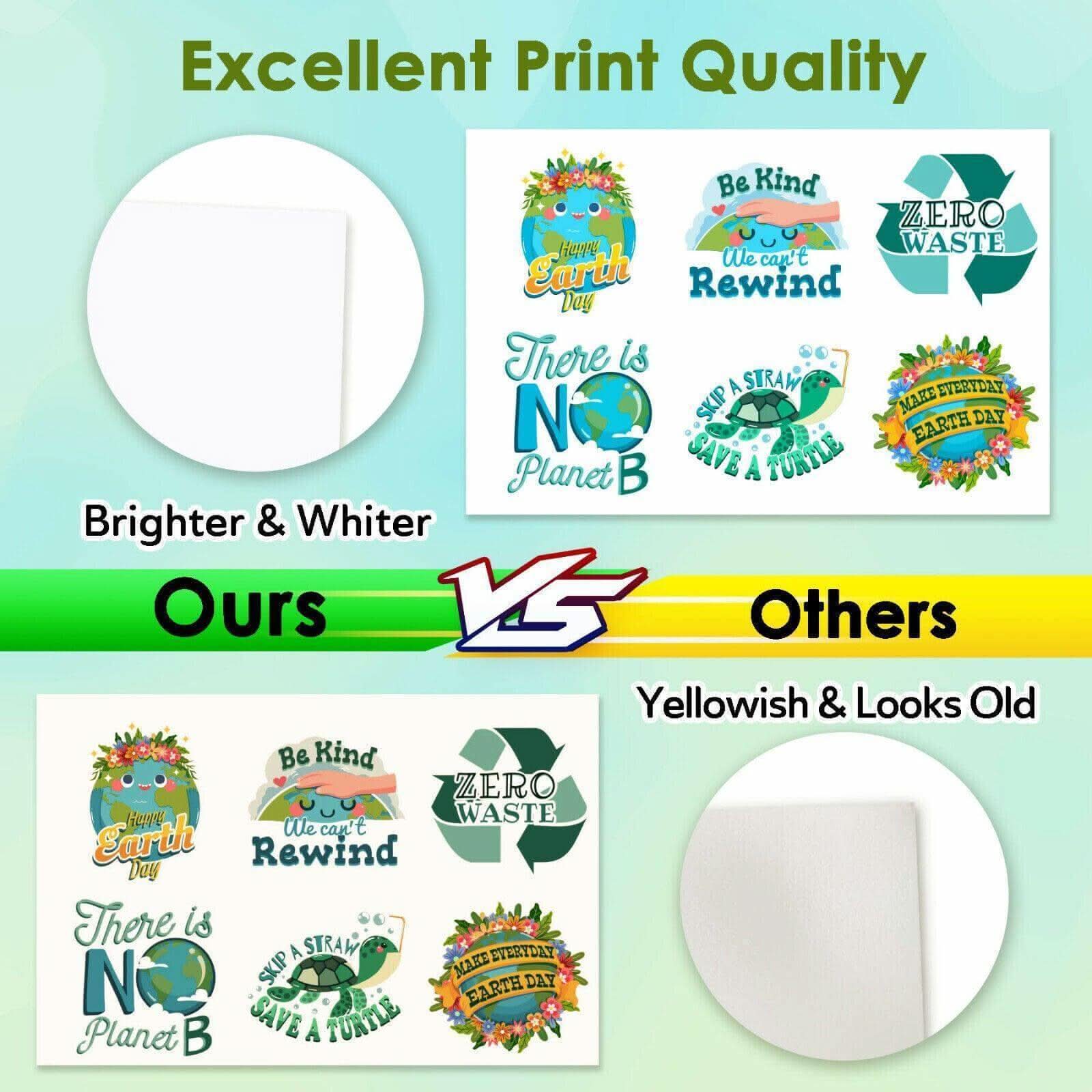 A-SUB Waterproof  Glossy Vinyl Sticker Paper for Inkjet Printer 25 Sheets - Image 8