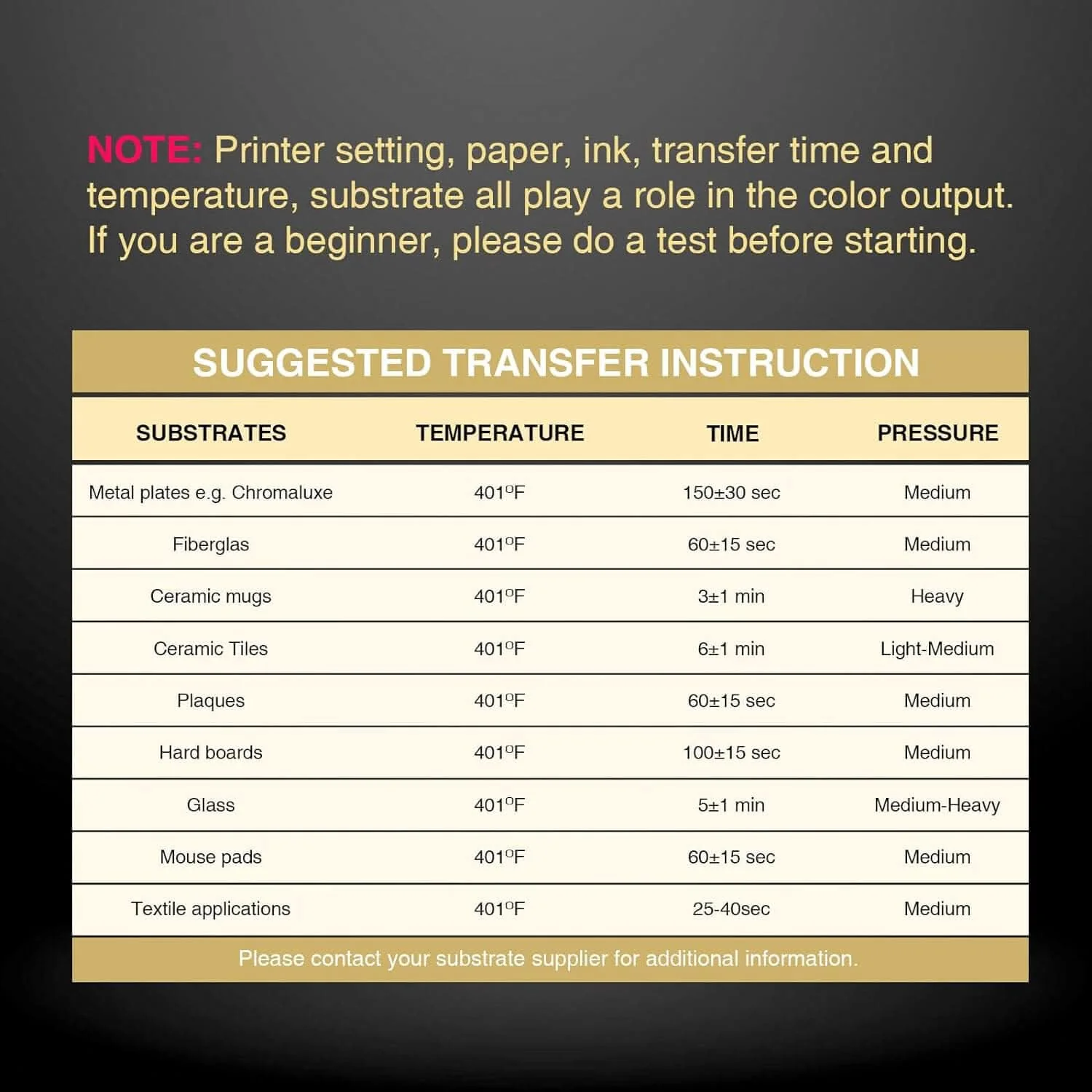 A-SUB 11"x17" ECO Sublimation Paper 100 sheets - Image 5